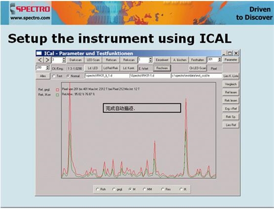 德國斯派克直讀光譜儀智能校準ICAL的優(yōu)勢