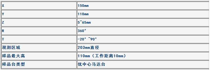 樣品臺