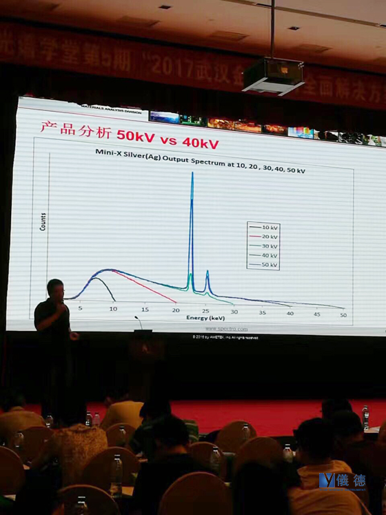 斯派克光譜儀研討會(huì)