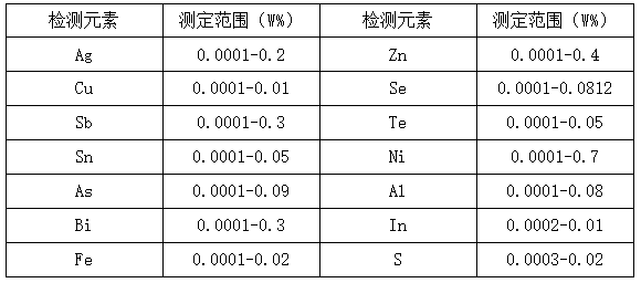 表2.png