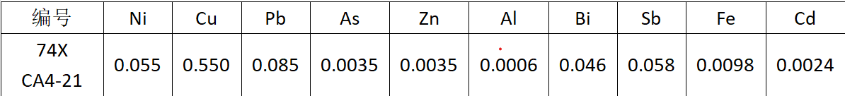 光譜標(biāo)樣